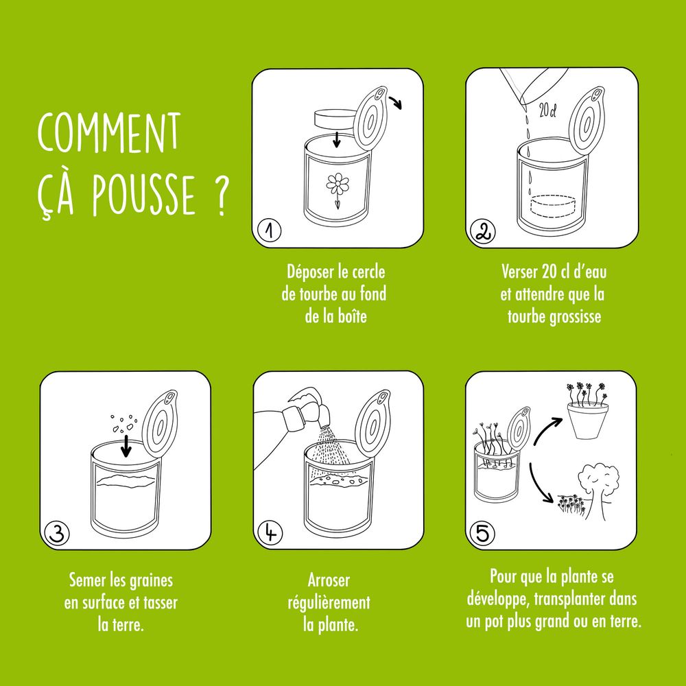 Kits à semer "Cancer" en collab avec "Tout est Dit"