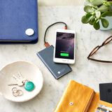 Other office supplies - ORBIT key finders, Bluetooth trackers - KUBBICK