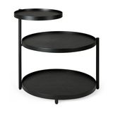 Other tables - test2 - ETHNICRAFT