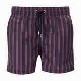 Apparel - Swim shorts Mongibello - Original - RIVEA