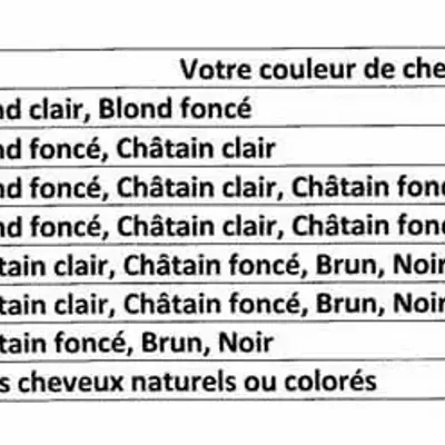 Beauty products - Pack of 3 Henna Color brown maintenance shampoos 250ml - ARABESK