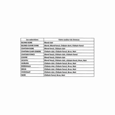 Cosmétiques - Pack de 3 crèmes hennés colorantes auburn 90ml - ARABESK