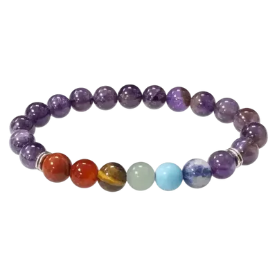 Bracelets - 7 chakras Amethyst A 8mm pearls bracelet - ARABESK