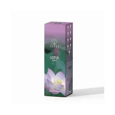 Scents - Terra Lotus incense without charcoal 12grs - ARABESK