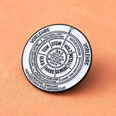 Brooches - Pin Diagram - PINPINPIN.IT