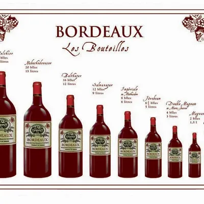Torchons - Torchon Bouteille Bordeaux Blanc 72 X 48 - MAISON VIVARAISE - SDE VIVARAISE WINKLER
