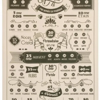 Dish towels - Kitchen Towel Les Annees De Mariage Ecru 48 X 72 - MAISON VIVARAISE - SDE VIVARAISE WINKLER