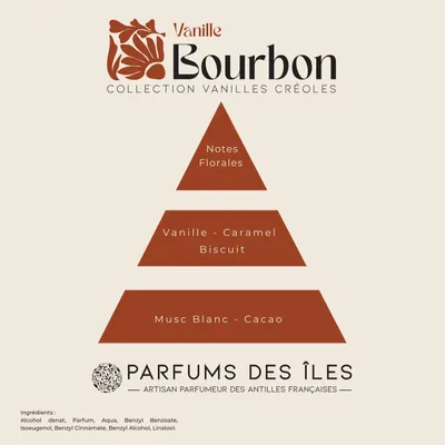 Soaps - Artisanal Soap - Vanilla Bourbon - PARFUMS DES ILES