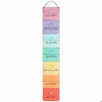 Panels - The Seven Chakras Wall Plaque - SOMETHING DIFFERENT WHOLESALE