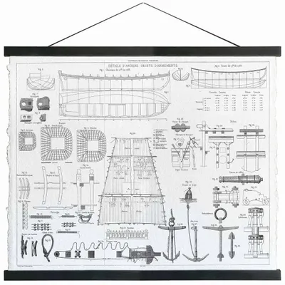 Other wall decoration - Parchment canvas marine fittings, 18"x21.5" - TRADE WINDS