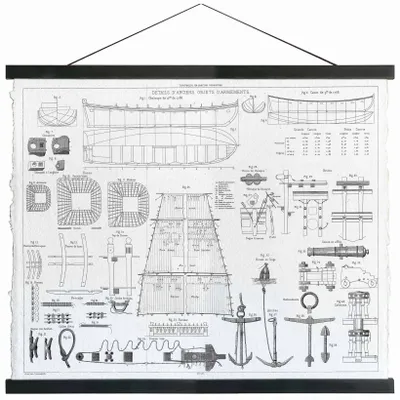 Autres décorations murales - Toile parchemin objets d'armements, 46 x 54,5 cm - TRADE WINDS