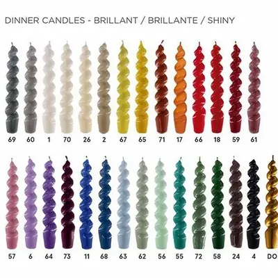 Bougies - NUMBIG S - CERABELLA SL