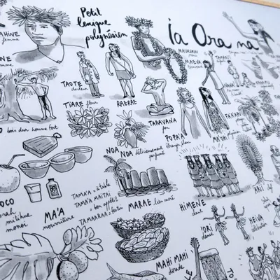 Poster - Tahitian glossary — Art print 40 × 30 cm - MARGUERITE LECOINTRE