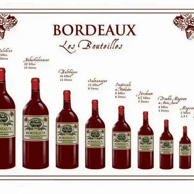 Dish towels - Bouteille Bordeaux Tea Towel Blanc 72 X 48 - MAISON VIVARAISE - SDE VIVARAISE WINKLER