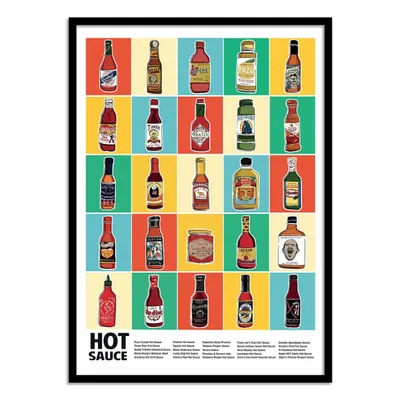 Poster - Art-Poster - Hot sauce - Wall Chart Co - WALL EDITIONS