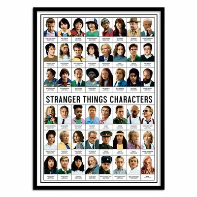 Affiches - Affiche - Stranger Things Characters - Olivier Bourdereau - WALL EDITIONS