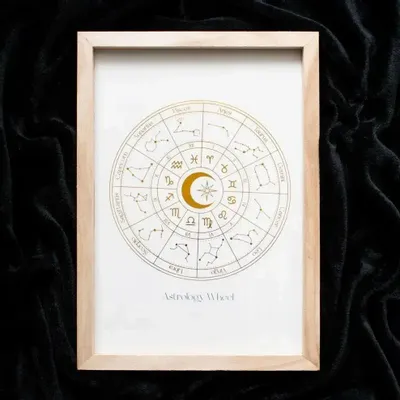 Objets de décoration - Tableau encadré « Roue astrologique blanc cassé » - SOMETHING DIFFERENT WHOLESALE EUROPE BV