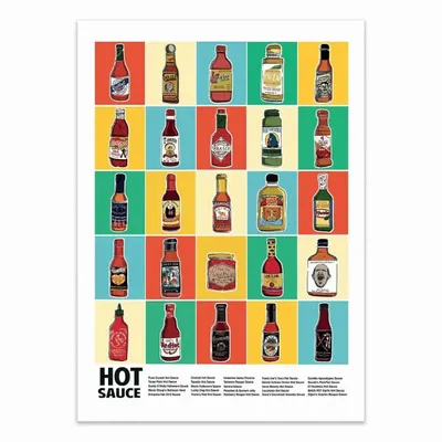 Affiches - Affiche - Hot sauce - Wall Chart Co - WALL EDITIONS