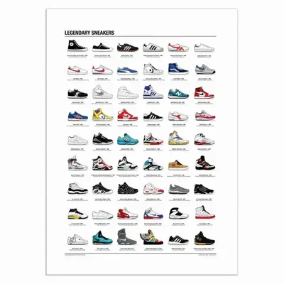 Poster - Art-Poster 50 x 70 cm - Legendary Sneakers - Olivier Bourdereau - WALL EDITIONS