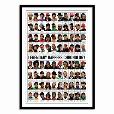 Poster - Art-Poster 50 x 70 cm - Legendary Rappers Chronology - Olivier Bourdereau - WALL EDITIONS