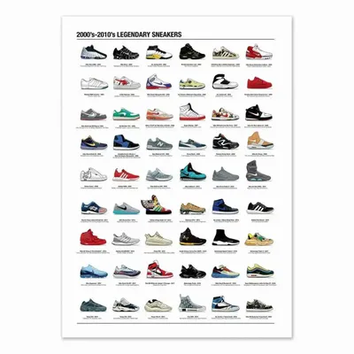 Poster - Art-Poster - 2000's-2010's Legendary Sneakers - Olivier Bourdereau - WALL EDITIONS