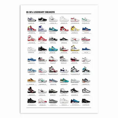 Poster - Art-Poster - 80-90's Legendary Sneakers - Olivier Bourdereau - WALL EDITIONS