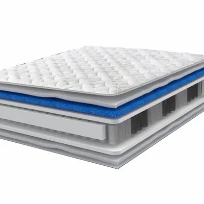 Literie pour hôtels - Ponente - Système Pocket Spring et Mind Foam Memory Fresh - RINALDI - ITALIAN BED SYSTEM