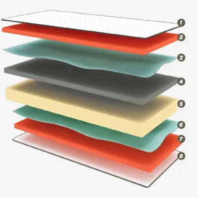 Hotel bedding - Sam - Air Memory Visco-Foam & Technocell® - RINALDI - ITALIAN BED SYSTEM