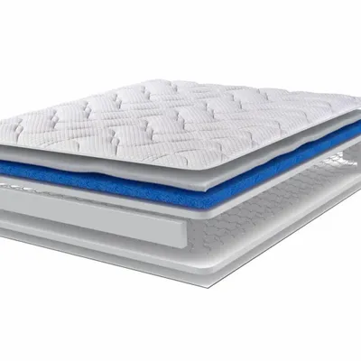Hotel bedding - Adam - Bonnell Spring System & Mind Foam Memory - RINALDI - ITALIAN BED SYSTEM