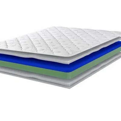 Literie pour hôtels - Cléopâtre - Technocell et Mind Foam Memory - RINALDI - ITALIAN BED SYSTEM