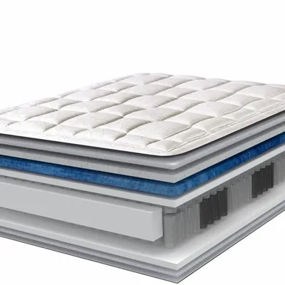 Literie pour hôtels - Sirius - Gel viscoélastique Super Micro Pocket HD et Mind Foam® - RINALDI - ITALIAN BED SYSTEM
