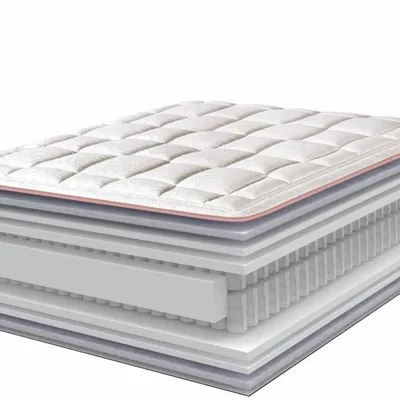 Literie pour hôtels - MIRA - Système de ressorts Dual Comfort - RINALDI - ITALIAN BED SYSTEM