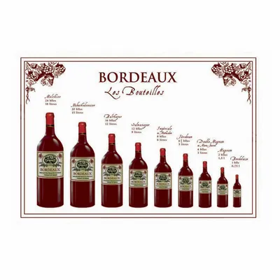 Dish towels - Bouteille Bordeaux Tea Towel Blanc 72 X 48 - MAISON VIVARAISE - SDE VIVARAISE WINKLER