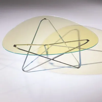 Other tables - AO Table - AIRBORNE
