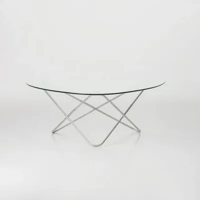 Other tables - AO Table - AIRBORNE