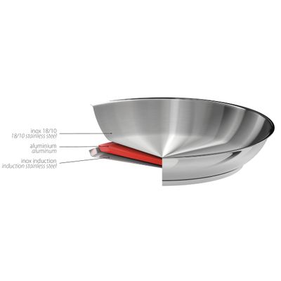 Plats et saladiers - Poêle inox 24 cm Mutine amovible - CRISTEL