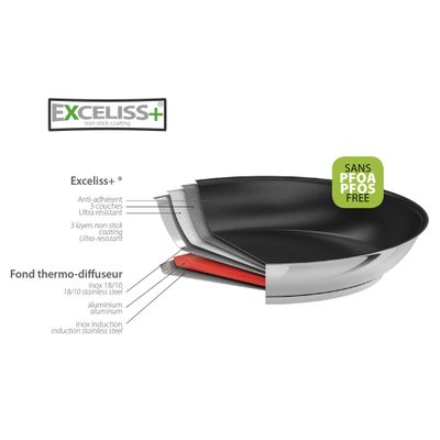 Platter and bowls - Casteline collection - fixed and removable handle - CRISTEL