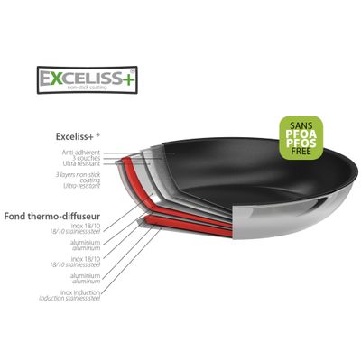 Frying pans - Exceliss+ Non-stick Frying Pan 24cm Casteline Removable - CRISTEL