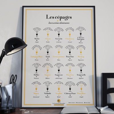 Affiches - Les Arômes des Cépages - LA CARTE DES VINS, SVP