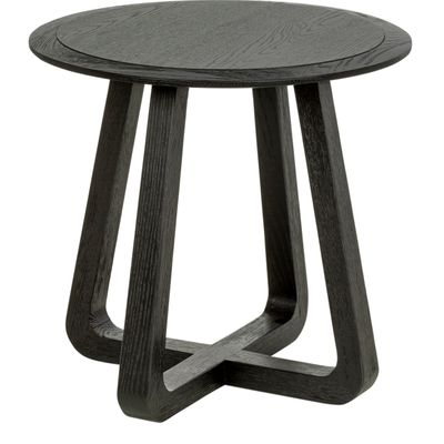 Autres tables  - KATO - BRUCS