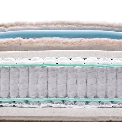 Beds - HYPERION TOP PLUSH - ORSA MAGGIORE