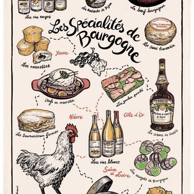 Torchons - Torchon Imprime Specialités de Bourgogne Ecru 48 X 72 - MAISON VIVARAISE - SDE VIVARAISE WINKLER