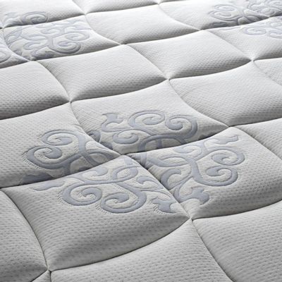 Lits - Beuty Sleep IV • Matelas - COLUNEX