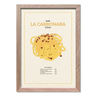 Poster - La Carbonara - GUZZERIE