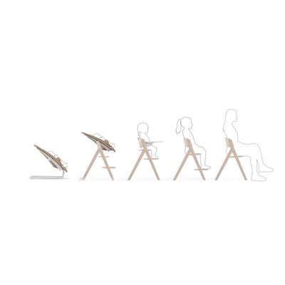 Chairs - Scalable High Chair - Click & Fold - CYBEX