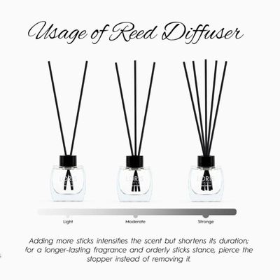 Diffuseurs de parfums - LORIS Diffuseur de parfum bâtonnets Vanille & Pivoine 120ml - LORIS PARFUM