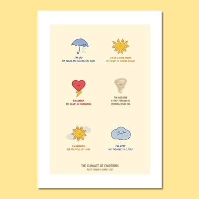 Children's decorative items - A3 poster - The climate of emotions - TSSXPT - SHINY STEP