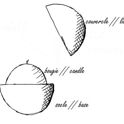 Objets design - Bougie Globe à l'Epicéa - PONPON CURIOSITAS