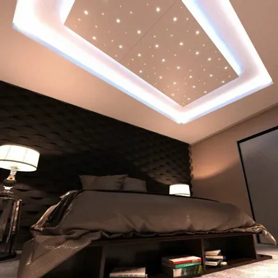Objets personnalisables - Kit ciel étoilé à LED DIY 120x240cm / 2,88 m2 - 90 leds Blanc Chaud - PIXLUM