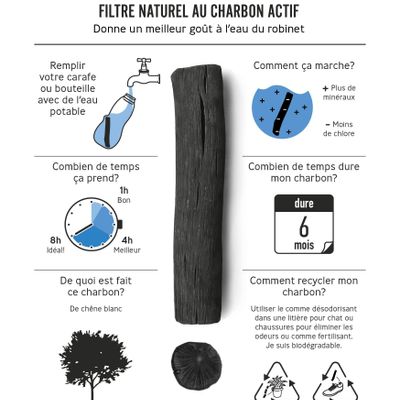 Tea and coffee accessories - Activated charcoal Binchotan filters - single unit - BLACK+BLUM EUROPE